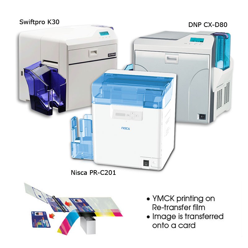 Retransfer Card Printers